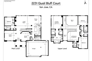 2231 Quail Bluff Ct, San Jose, CA 95121 - Photo 102