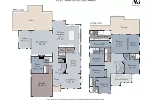 1330 Villa Dr, Los Altos, CA 94024 - Photo 32