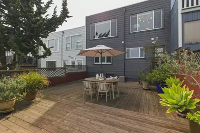 457 Oxford St, San Francisco, CA 94134 - Photo 38