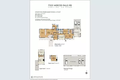 7555 Merced Falls Rd, Snelling, CA 95369 - Photo 34