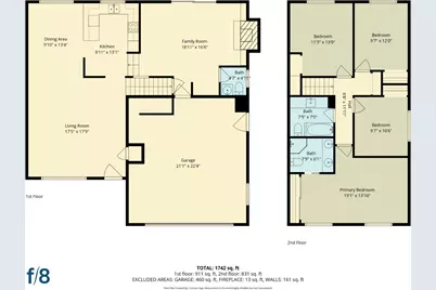 7065 Lancaster Ct, Dublin, CA 94568 - Photo 34