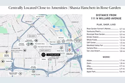 111 N Willard Ave, San Jose, CA 95126 - Photo 2