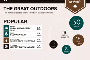 1031 Mt Darwin Dr, San Jose, CA 95120 - Photo 22