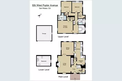 526 W Poplar Ave, San Mateo, CA 94402 - Photo 12