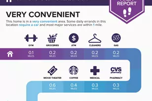 1019 Riverton Dr, San Carlos, CA 94070 - Photo 96