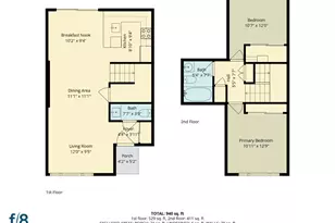 Rosita Rd, Pacifica, CA 94044 - Photo 34