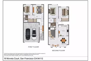 16 Moneta Ct, San Francisco, CA 94112 - Photo 32