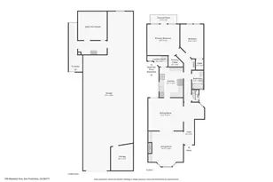 740 Masonic Ave, San Francisco, CA 94117 - Photo 32