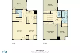 3215 Groth, San Jose, CA 95111 - Photo 34