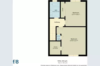 2047 Montecito Ave 2, Mountain View, CA 94043 - Photo 34
