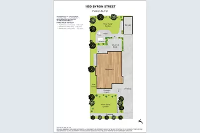 1150 Byron St, Palo Alto, CA 94301 - Photo 68