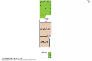 1892 Mountain Creek Ct, San Jose, CA 95148 - Photo 52