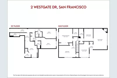 2 Westgate Dr, San Francisco, CA 94127 - Photo 64