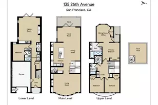 26th Ave, San Francisco, CA 94121 - Photo 82