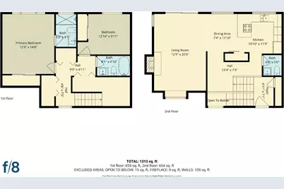 70 Forest Ridge Rd 1, Monterey, CA 93940 - Photo 56