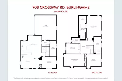 708 Crossway Rd, Burlingame, CA 94010 - Photo 68