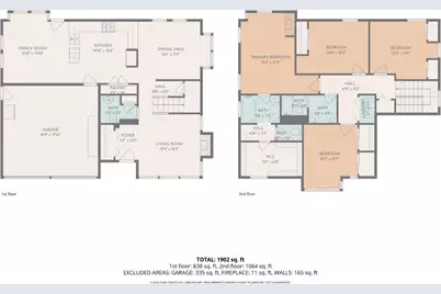 2278 Tuscany Ct, East Palo Alto, CA 94303 - Photo 46