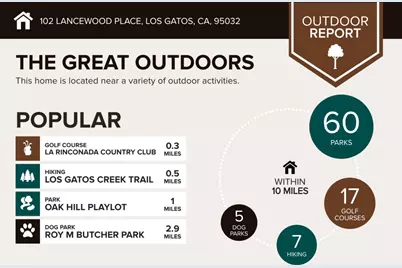 102 Lancewood Pl, Los Gatos, CA 95032 - Photo 54