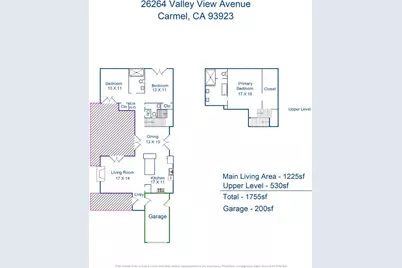 26264 Valley View Ave, Carmel, CA 93923 - Photo 22