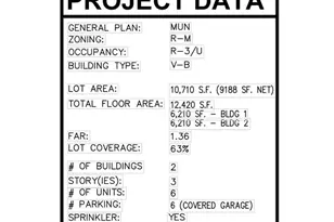 200 Southside Dr, San Jose, CA 95111 - Photo 2