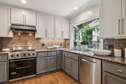414 Laurel Ave, Menlo Park, CA 94025 - Photo 20