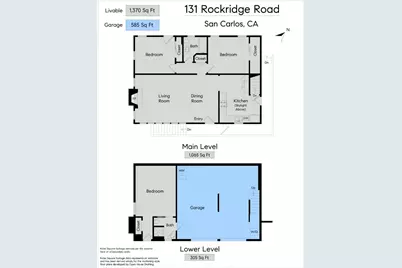 131 Rockridge Rd, San Carlos, CA 94070 - Photo 24