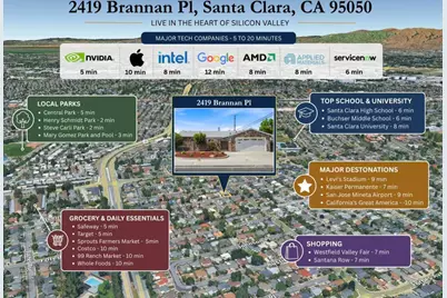 2419 Brannan Pl, Santa Clara, CA 95050 - Photo 2