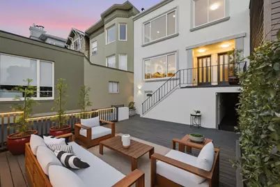 248 Roosevelt Way, San Francisco, CA 94114 - Photo 2
