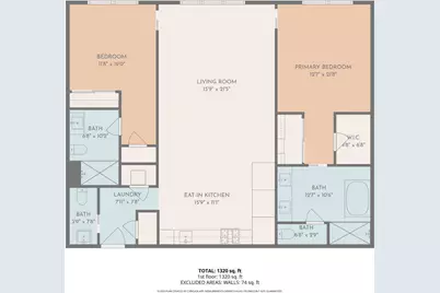 1 Bristol Ct 515, San Francisco, CA 94130 - Photo 24
