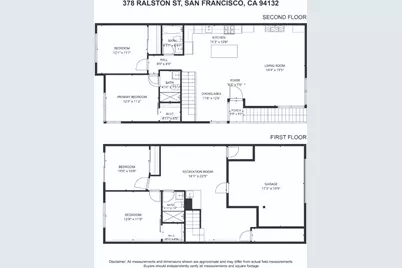 378 Ralston St, San Francisco, CA 94132 - Photo 76
