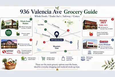 936 Valencia Ave, Mountain View, CA 94040 - Photo 46