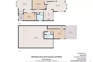 243 Hearst Ave, San Francisco, CA 94131 - Photo 62