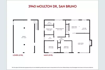 3940 Moulton Dr, San Bruno, CA 94066 - Photo 50