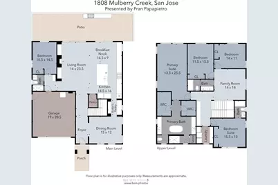 1808 Mulberry, San Jose, CA 95120 - Photo 42