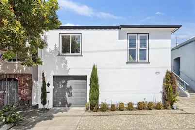 1510 Ortega St, San Francisco, CA 94122 - Photo 1