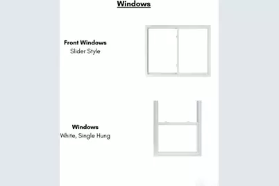 118 Elm Court, Englewood, OH 45322 - Photo 40