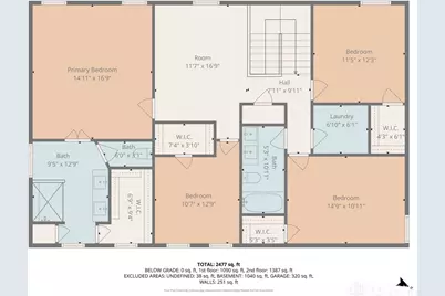 1667 Ardennes Oak Drive, Bellbrook, OH 45305 - Photo 80