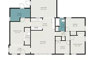 1947 Forestdale Ave, Beavercreek, OH 45432 - Photo 28