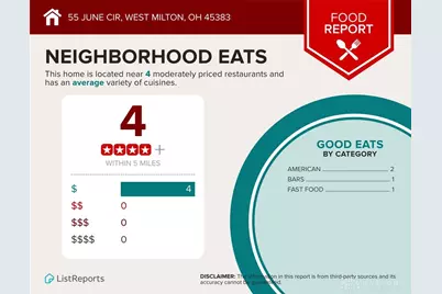 55 June Circle, West Milton, OH 45383 - Photo 8