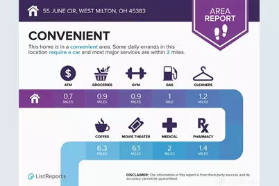 55 June Circle, West Milton, OH 45383 - Photo 6