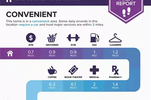 55 June Cir, West Milton, OH 45383 - Photo 6