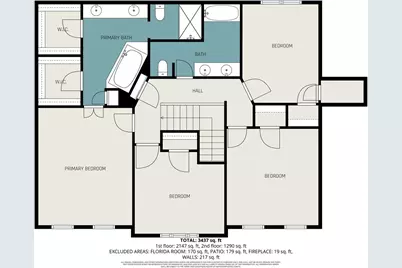 180 Southway Drive, Beavercreek, OH 45440 - Photo 42