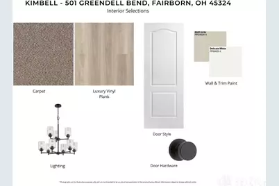 501 Greendell Bend #757-305, Fairborn, OH 45324 - Photo 2