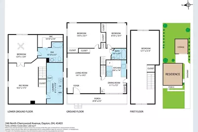 246 N Cherrywood Avenue, Dayton, OH 45403 - Photo 42