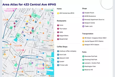 433 Central Ave #PH4, Jersey City, NJ 07307 - Photo 38