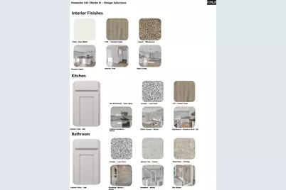 611 Thunder Gulch Avenue, Lexington, SC 29073 - Photo 2