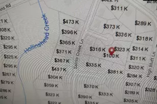 10 Saints Creek Pl, Irmo, SC 29063 - Photo 92