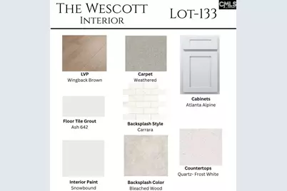 208 Woodlander Drive, Blythewood, SC 29016 - Photo 2