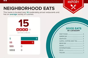 234 Yolanda Dr, Florence, SC 29506 - Photo 6