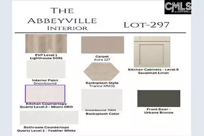 138 Clubside Drive, Lexington, SC 29072 - Photo 2